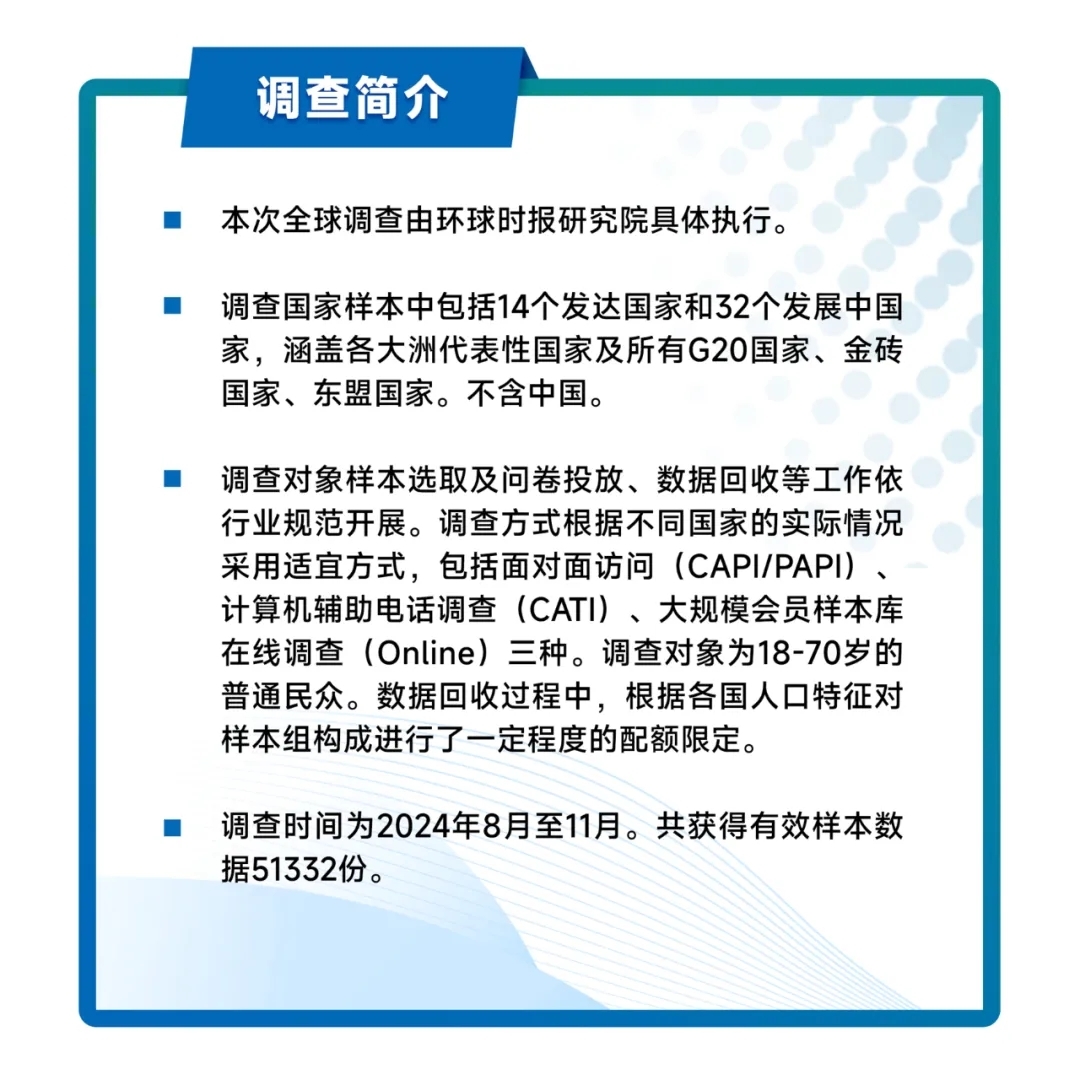 首次！中國國際形象全球調查報告發(fā)布